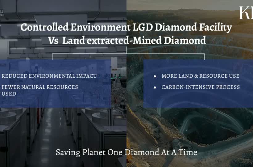 Lab grown diamonds vs mined diamonds: a sustainability perspective